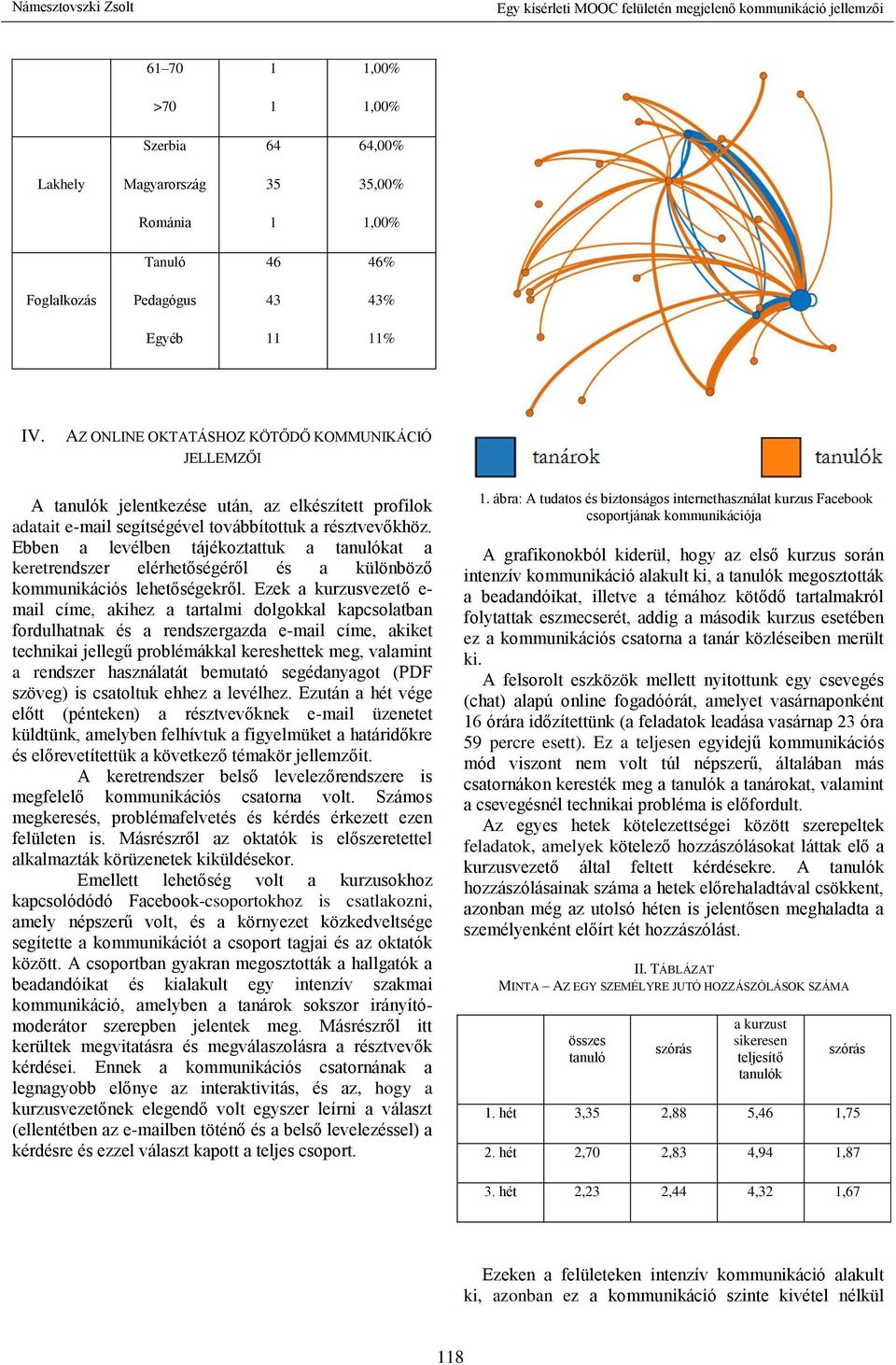 Ebben a levélben tájékoztattuk a tanulókat a keretrendszer elérhetőségéről és a különböző kommunikációs lehetőségekről.
