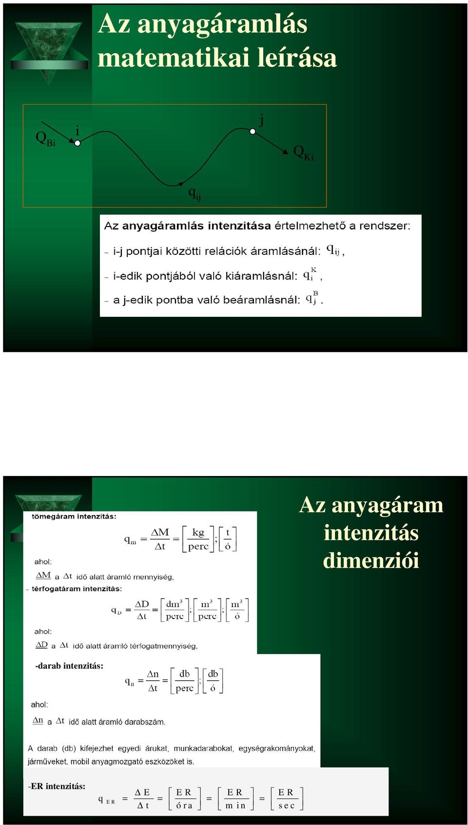 dimenziói -darab intenzitás: -ER