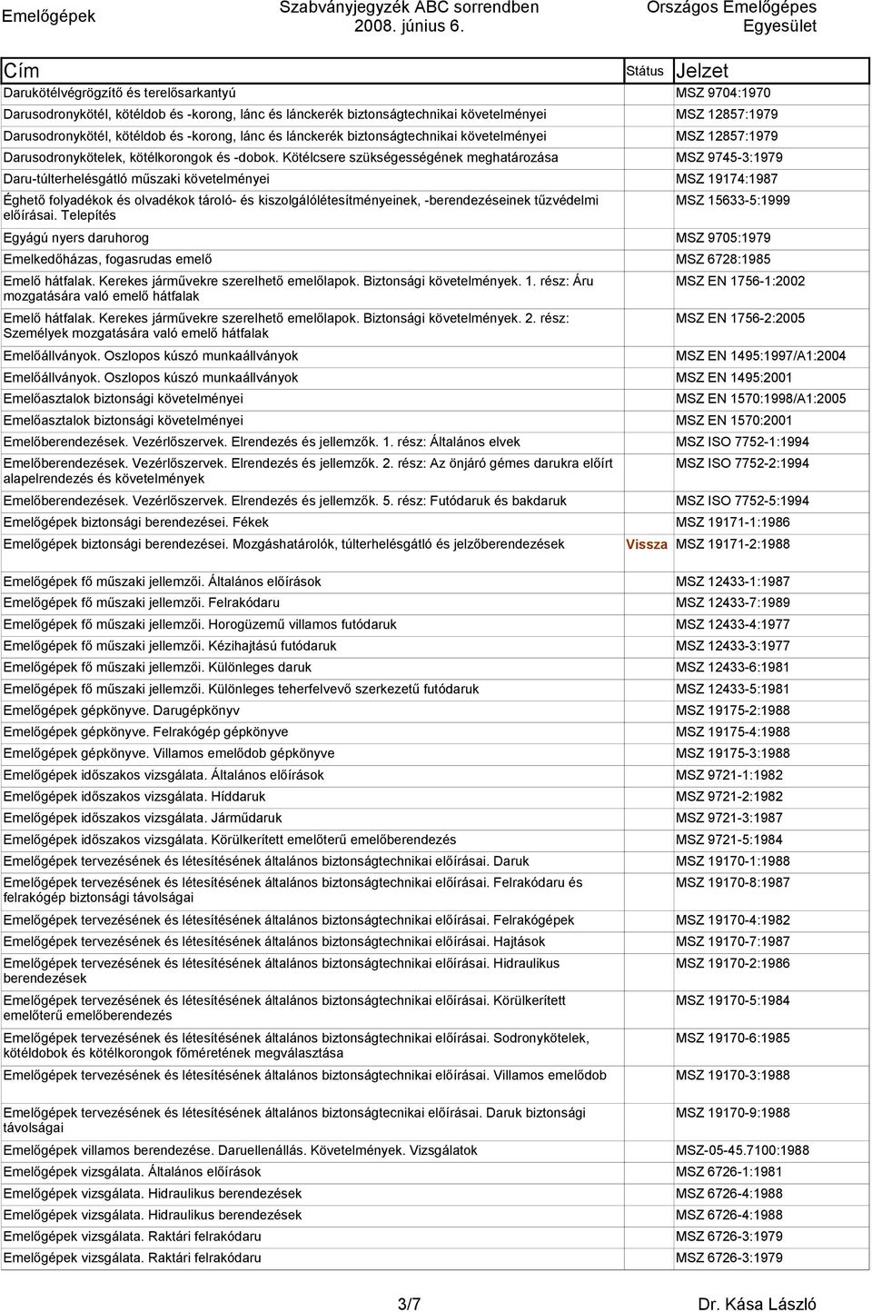 Kötélcsere szükségességének meghatározása MSZ 9745-3:1979 Daru-túlterhelésgátló műszaki MSZ 19174:1987 Éghető folyadékok és olvadékok tároló- és kiszolgálólétesítményeinek, -berendezéseinek