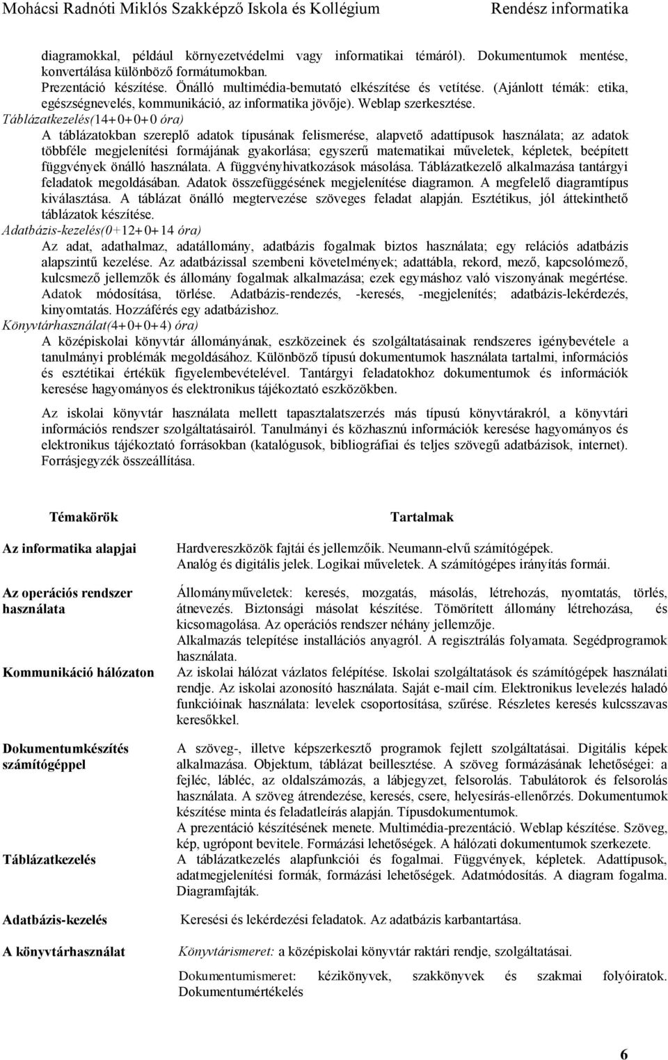 Táblázatkezelés(14+0+0+0 óra) A táblázatokban szereplő adatok típusának felismerése, alapvető adattípusok használata; az adatok többféle megjelenítési formájának gyakorlása; egyszerű matematikai