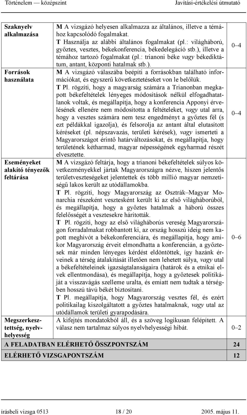 : trianoni béke vagy békediktátum, antant, központi hatalmak stb.). M A vizsgázó válaszába beépíti a forrásokban található információkat, és egyszerű következtetéseket von le belőlük. T Pl.