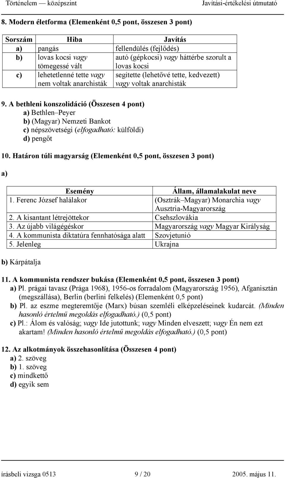 A bethleni konszolidáció (Összesen 4 pont) a) Bethlen Peyer b) (Magyar) Nemzeti Bankot c) népszövetségi (elfogadható: külföldi) d) pengőt 10.