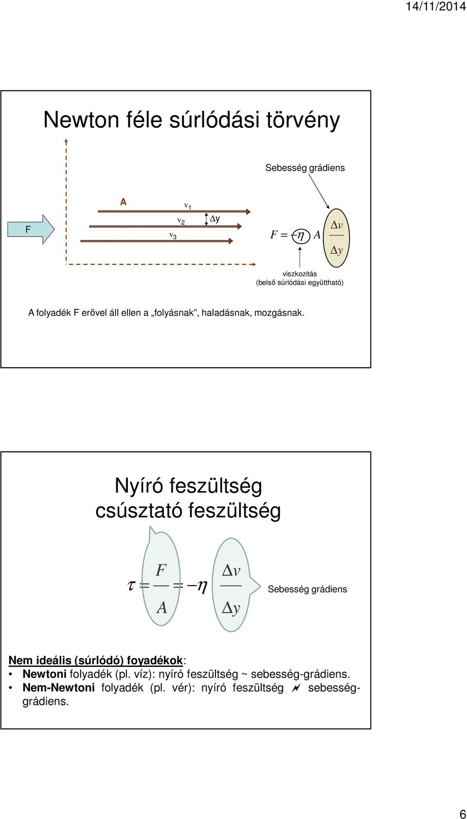 Nyíró feszültség csúsztató feszültség F τ = = η A v y Sebesség grádiens Nem ideális (súrlódó) foyadékok: