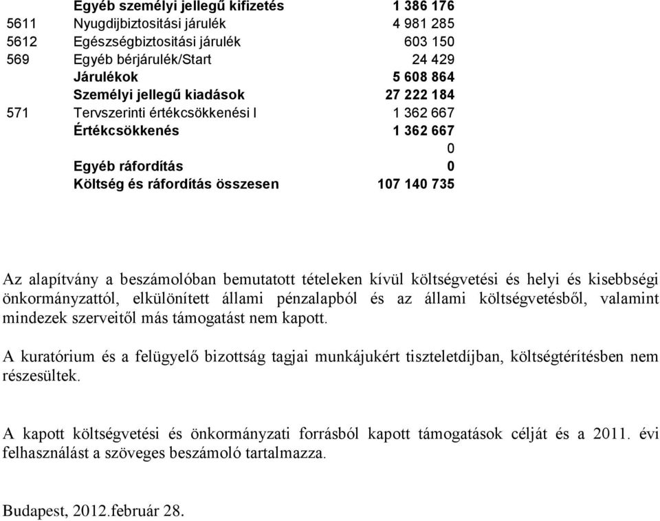 tételeken kívül költségvetési és helyi és kisebbségi önkormányzattól, elkülönített állami pénzalapból és az állami költségvetésből, valamint mindezek szerveitől más támogatást nem kapott.