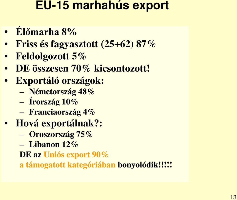 Exportáló országok: Németország 48% Írország 10% Franciaország 4% Hová