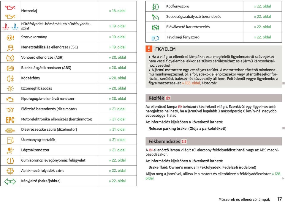 oldal Motorelektronika ellenőrzés (benzinmotor)» 21. oldal Dízelrészecske szűrő (dízelmotor)» 21. oldal Üzemanyag-tartalék» 21. oldal Légzsákrendszer» 21.