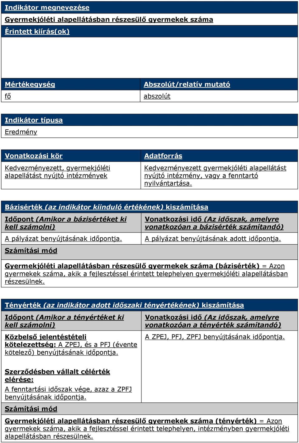 Bázisérték (az indikátor kiinduló értékének) kiszámítása Időpont (Amikor a bázisértéket ki A pályázat benyújtásának időpontja.