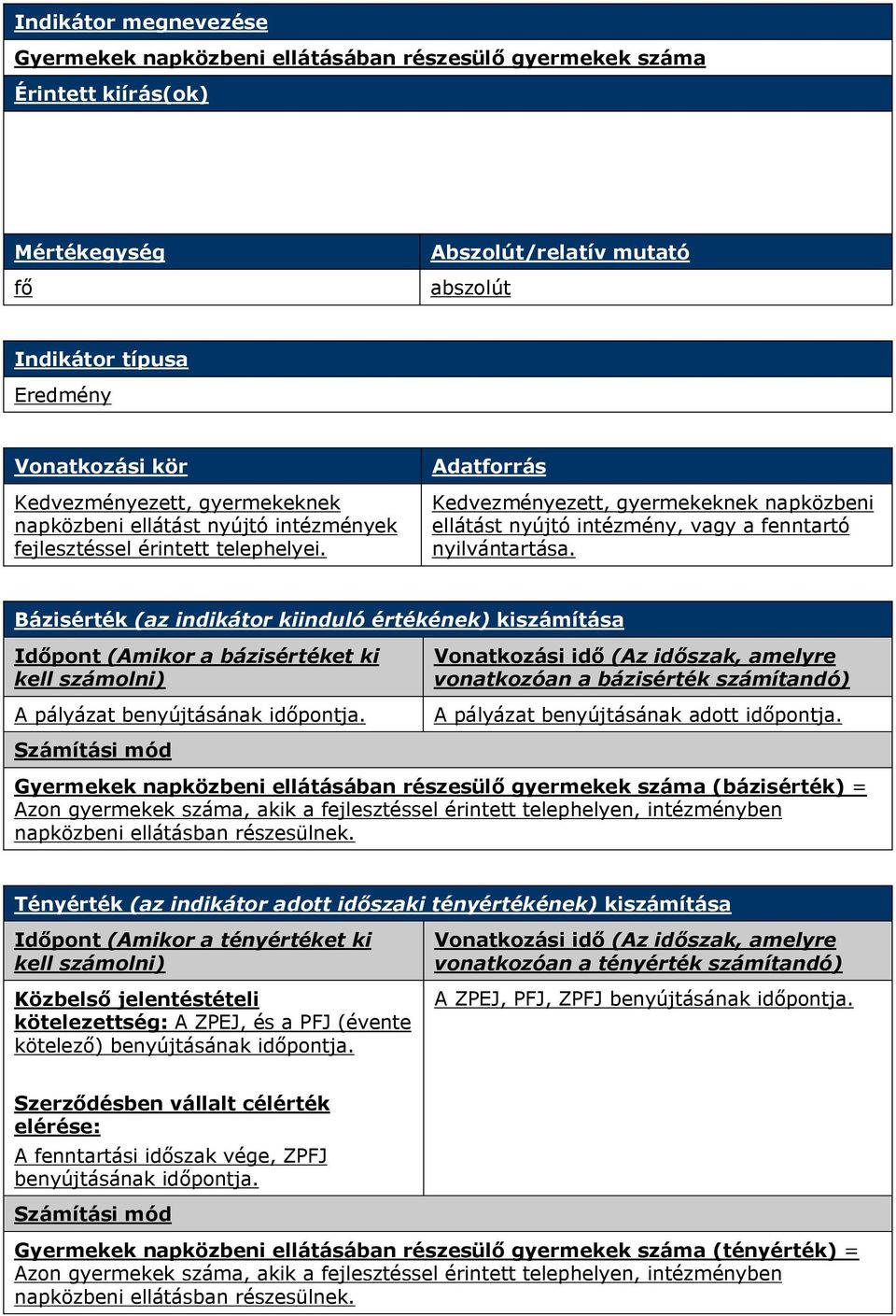 Adatforrás Kedvezményezett, gyermekeknek napközbeni ellátást nyújtó intézmény, vagy a fenntartó nyilvántartása.