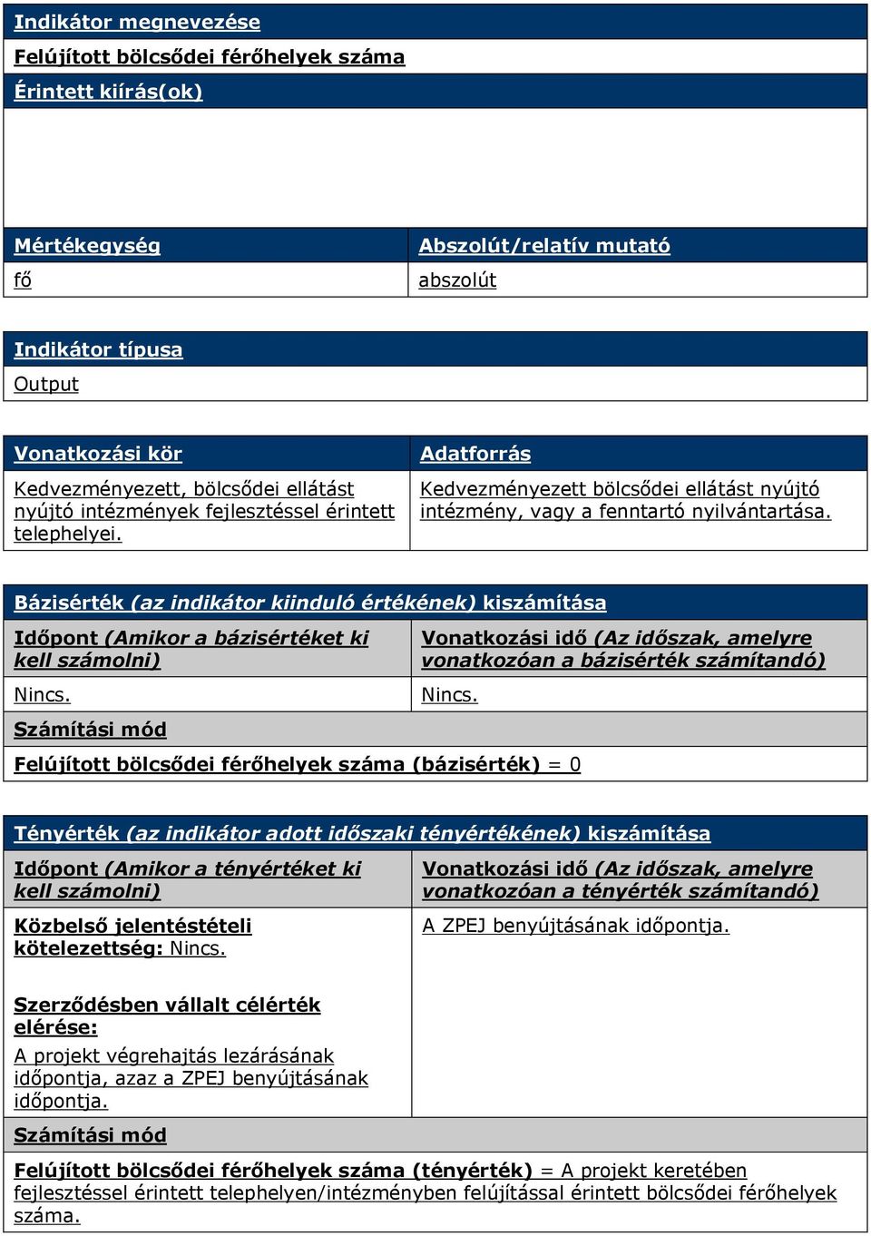 Bázisérték (az indikátor kiinduló értékének) kiszámítása Időpont (Amikor a bázisértéket ki vonatkozóan a bázisérték számítandó) Felújított bölcsődei férőhelyek száma (bázisérték) = 0 Tényérték (az