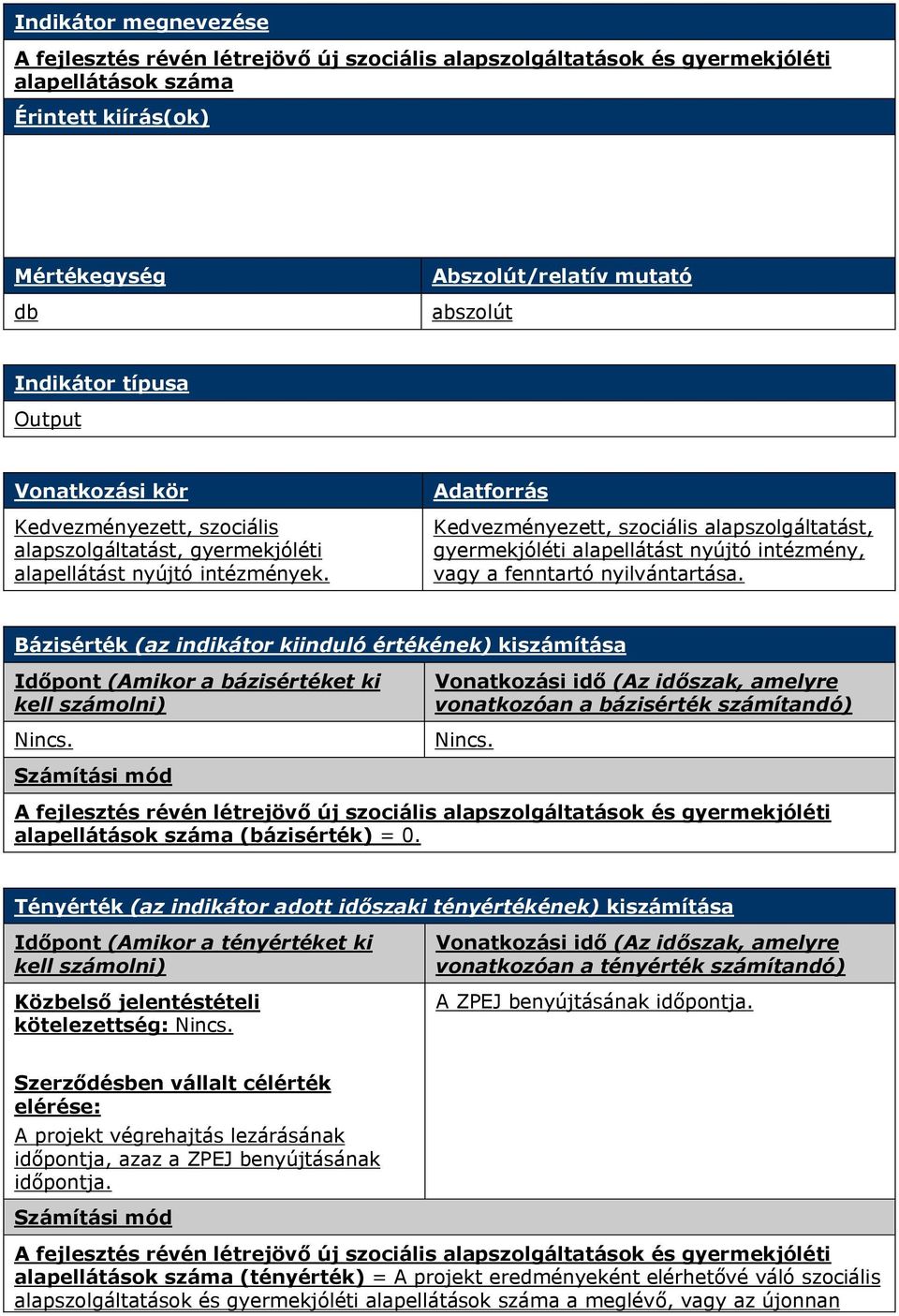 Adatforrás Kedvezményezett, szociális alapszolgáltatást, gyermekjóléti alapellátást nyújtó intézmény, vagy a fenntartó nyilvántartása.