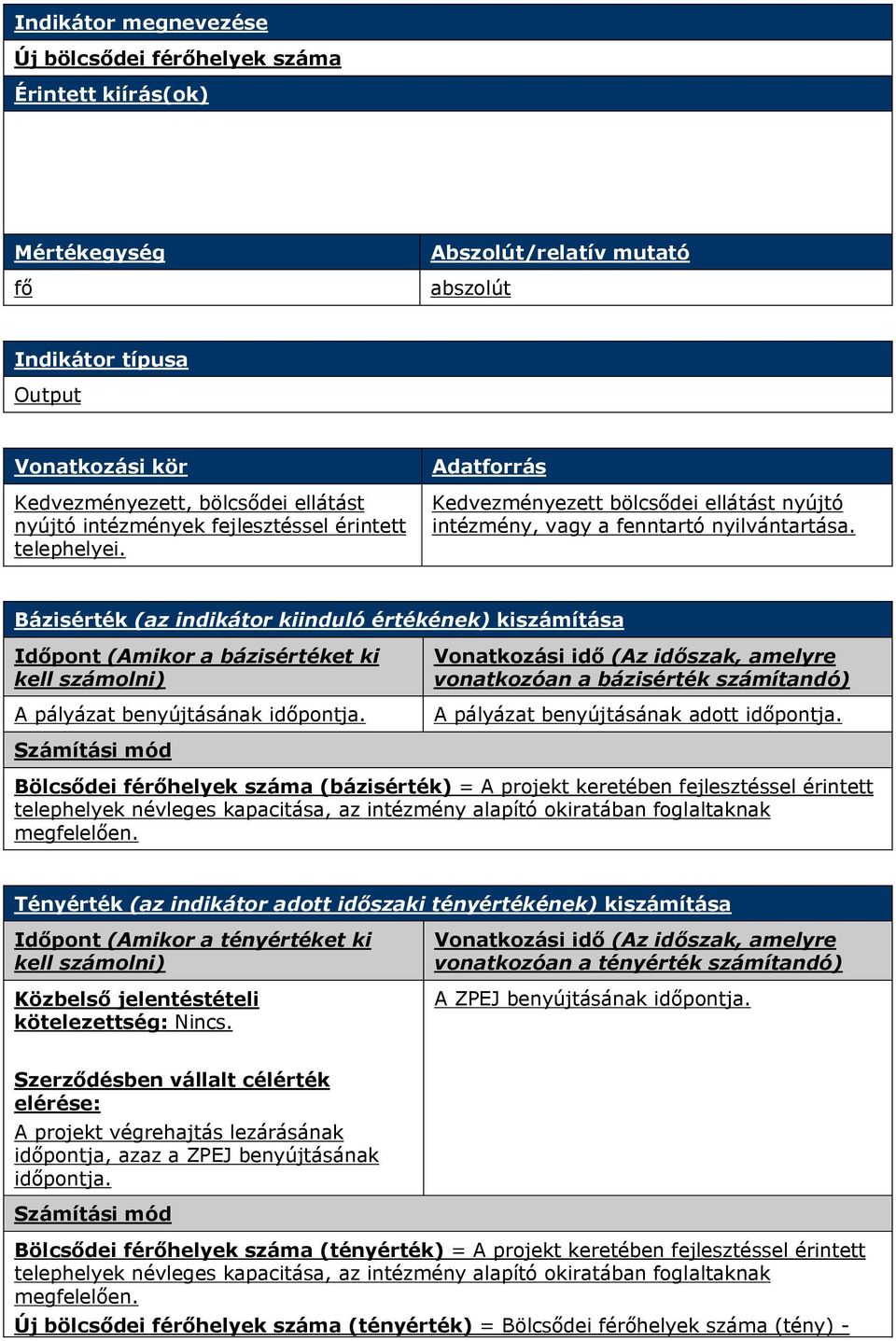 Bázisérték (az indikátor kiinduló értékének) kiszámítása Időpont (Amikor a bázisértéket ki A pályázat benyújtásának időpontja.