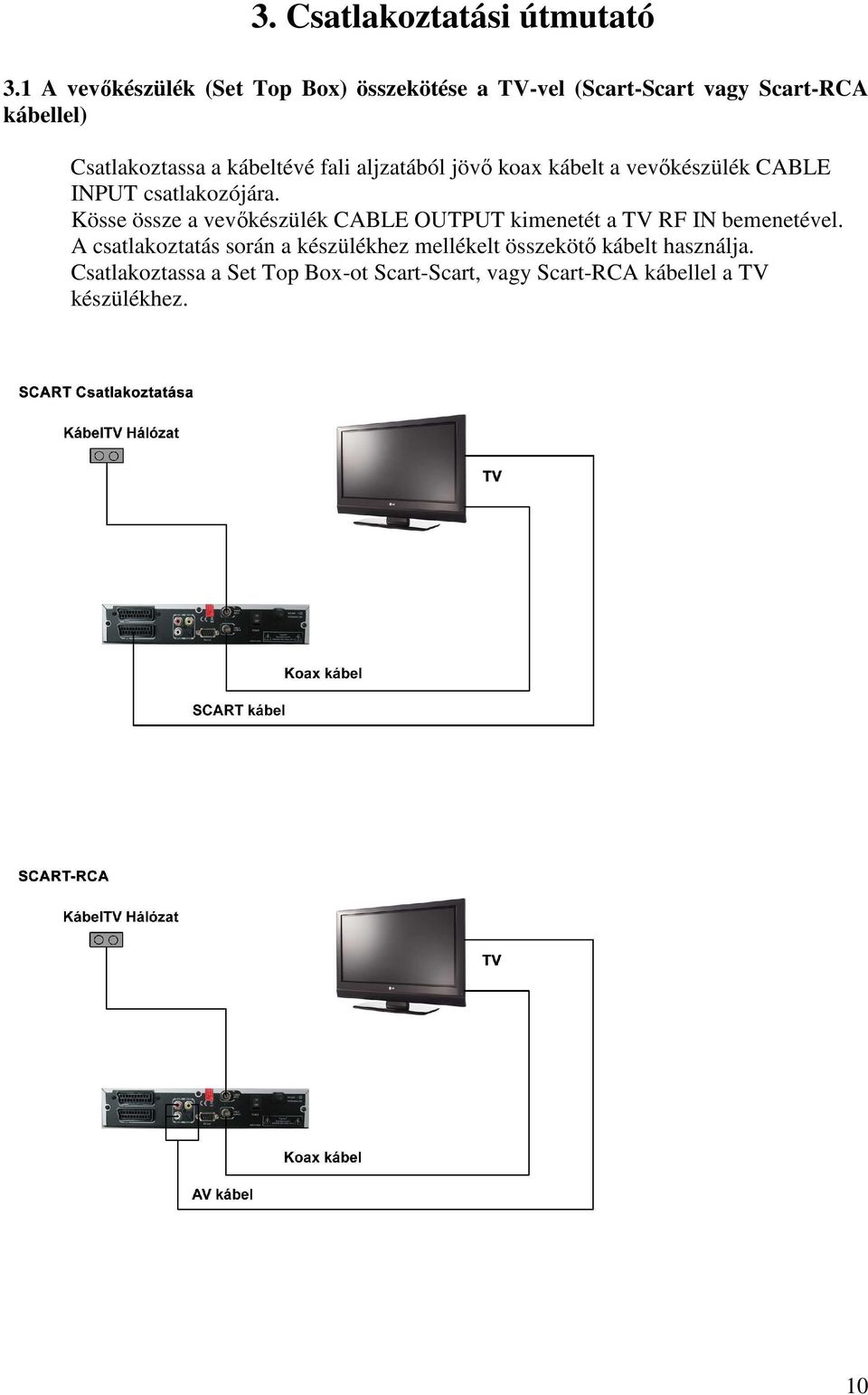 kábeltévé fali aljzatából jövı koax kábelt a vevıkészülék CABLE INPUT csatlakozójára.