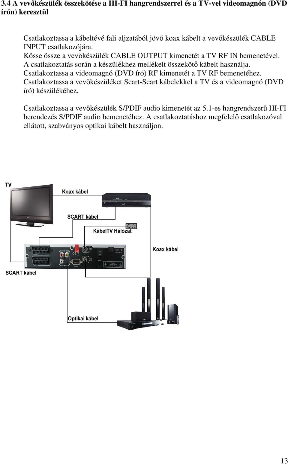 Csatlakoztassa a videomagnó (DVD író) RF kimenetét a TV RF bemenetéhez. Csatlakoztassa a vevıkészüléket Scart-Scart kábelekkel a TV és a videomagnó (DVD író) készülékéhez.