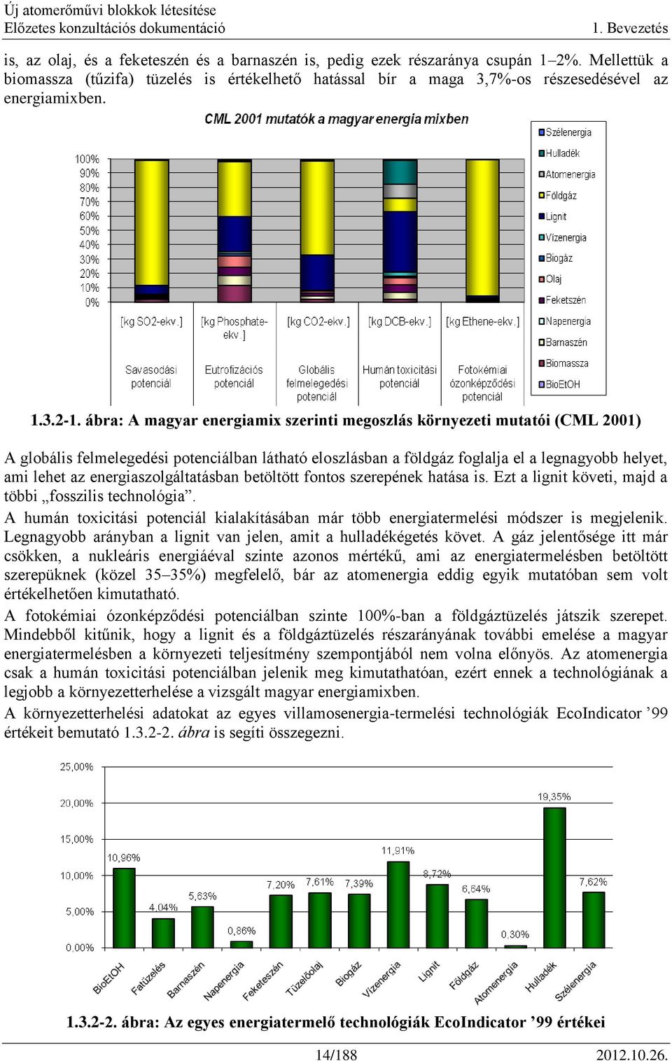 ábra: A magyar energiamix szerinti megoszlás környezeti mutatói (CML 2001) A globális felmelegedési potenciálban látható eloszlásban a földgáz foglalja el a legnagyobb helyet, ami lehet az