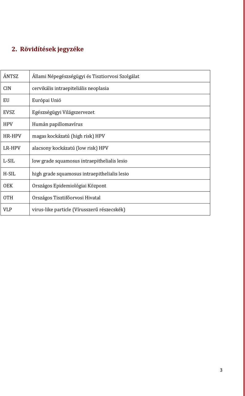 kockázatú (high risk) HPV alacsony kockázatú (low risk) HPV low grade squamosus intraepithelialis lesio high grade squamosus