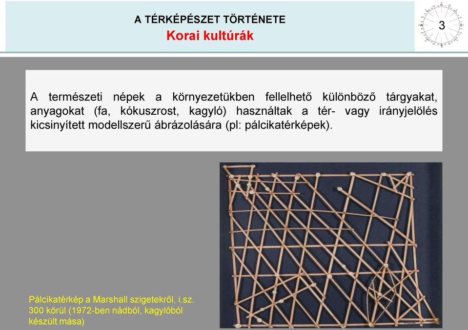 tér- vagy irányjelölés kicsinyített modellszerű ábrázolására (pl: pálcikatérképek).