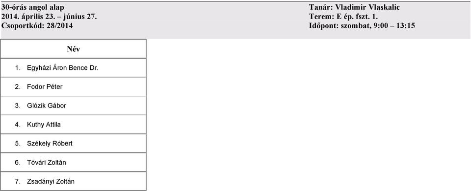 Csoportkód: 28/2014 Időpont: szombat, 9:00 13:15 1.