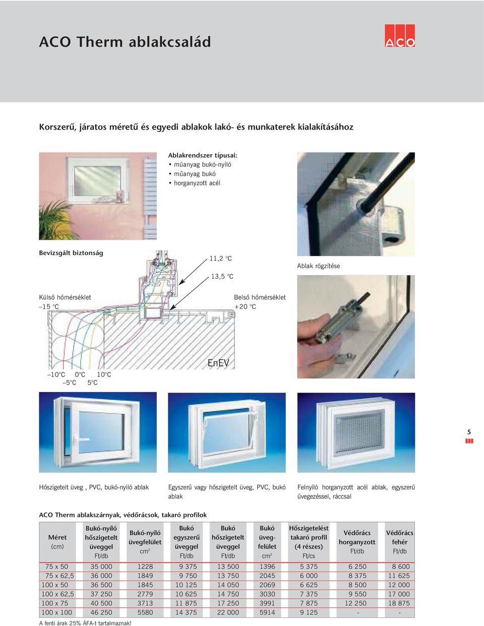 horganyzott acél ablak, egyszerû ûvegezéssel, ráccsal ACO Therm ablakszárnyak, védõrácsok, takaró profilok Méret () Bukó-nyíló hõszigetelt üveggel Bukó-nyíló üvegfelület 2 Bukó egyszerû üveggel Bukó