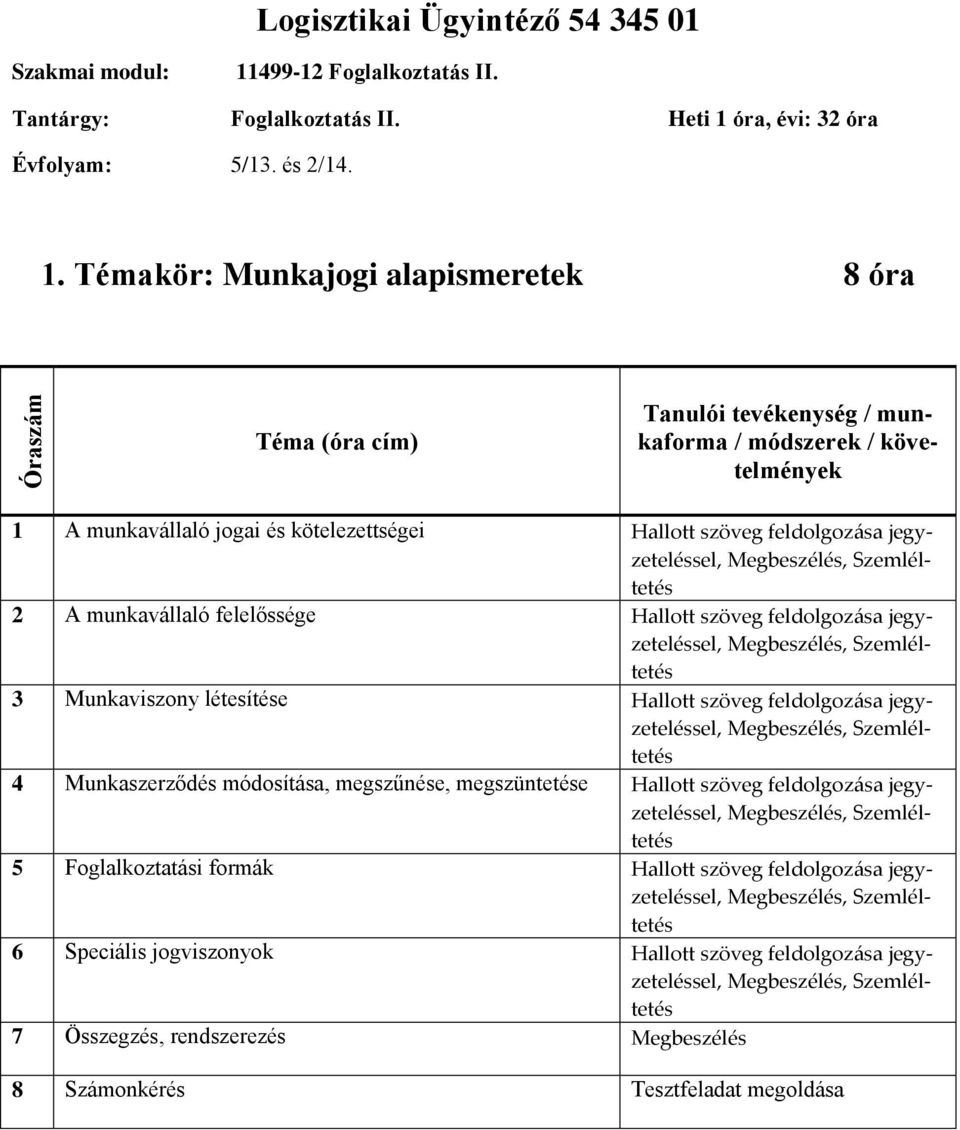 óra, évi: 32 óra Évfolyam: 5/13. és 2/14. 1.