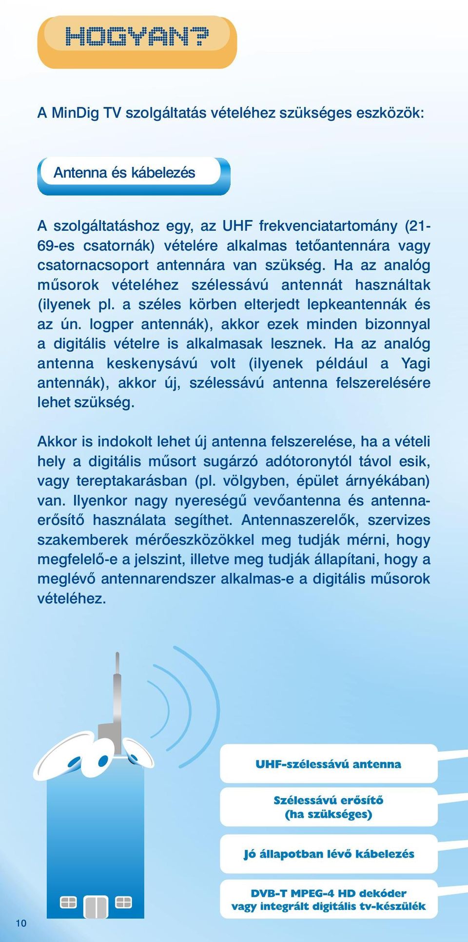 logper antennák), akkor ezek minden bizonnyal a digitális vételre is alkalmasak lesznek.