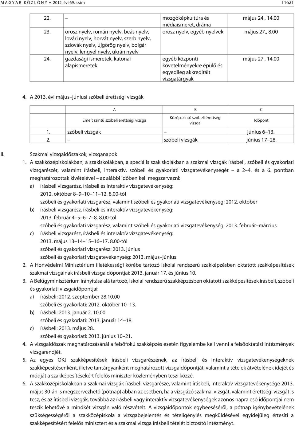 gazdasági ismeretek, katonai alapismeretek egyéb központi követelményekre épülõ és egyedileg akkreditált vizsgatárgyak május 27., 14.00 4. A 2013.