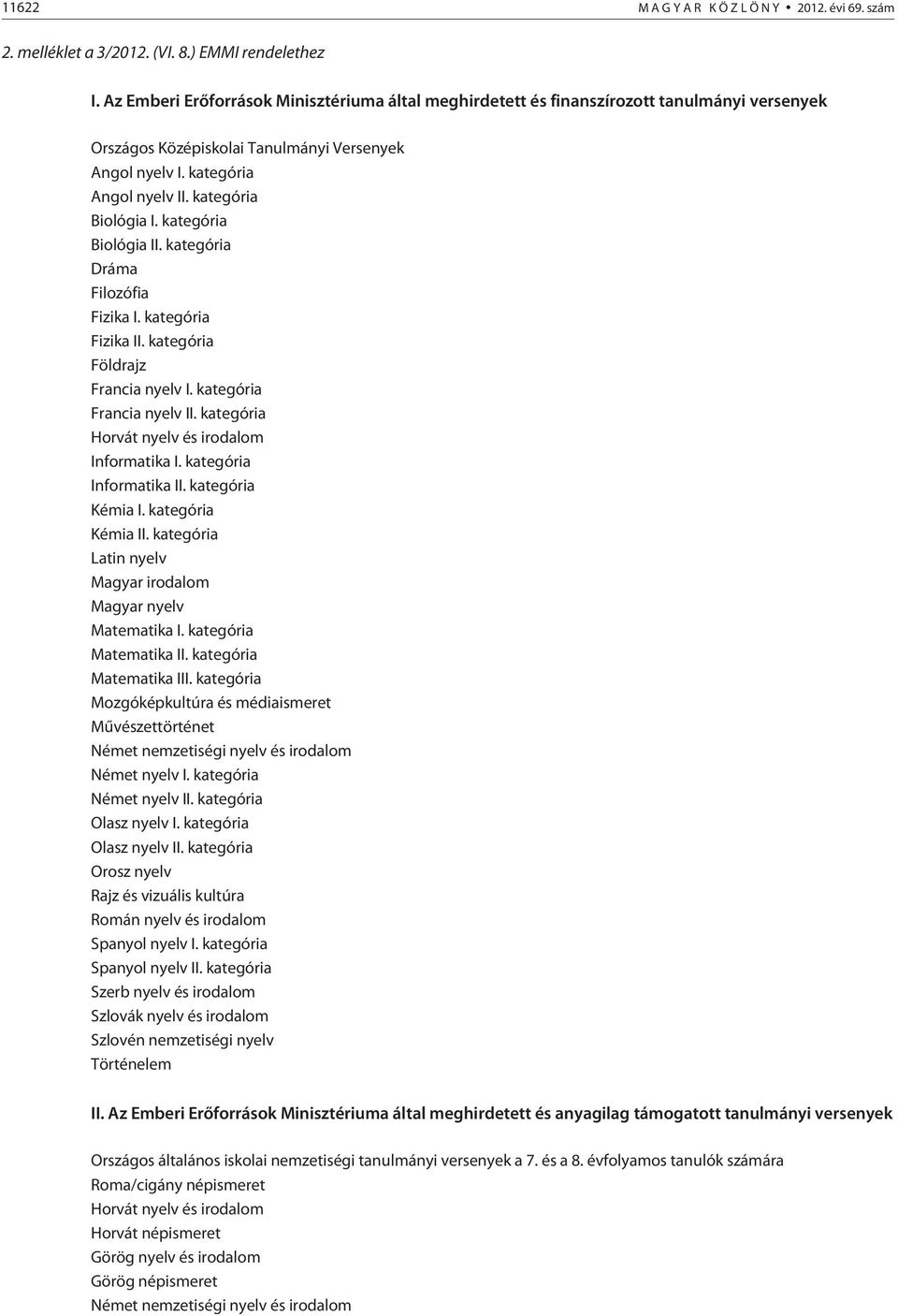 kategória Biológia II. kategória Dráma Filozófia Fizika I. kategória Fizika II. kategória Földrajz Francia nyelv I. kategória Francia nyelv II. kategória Horvát nyelv és irodalom Informatika I.