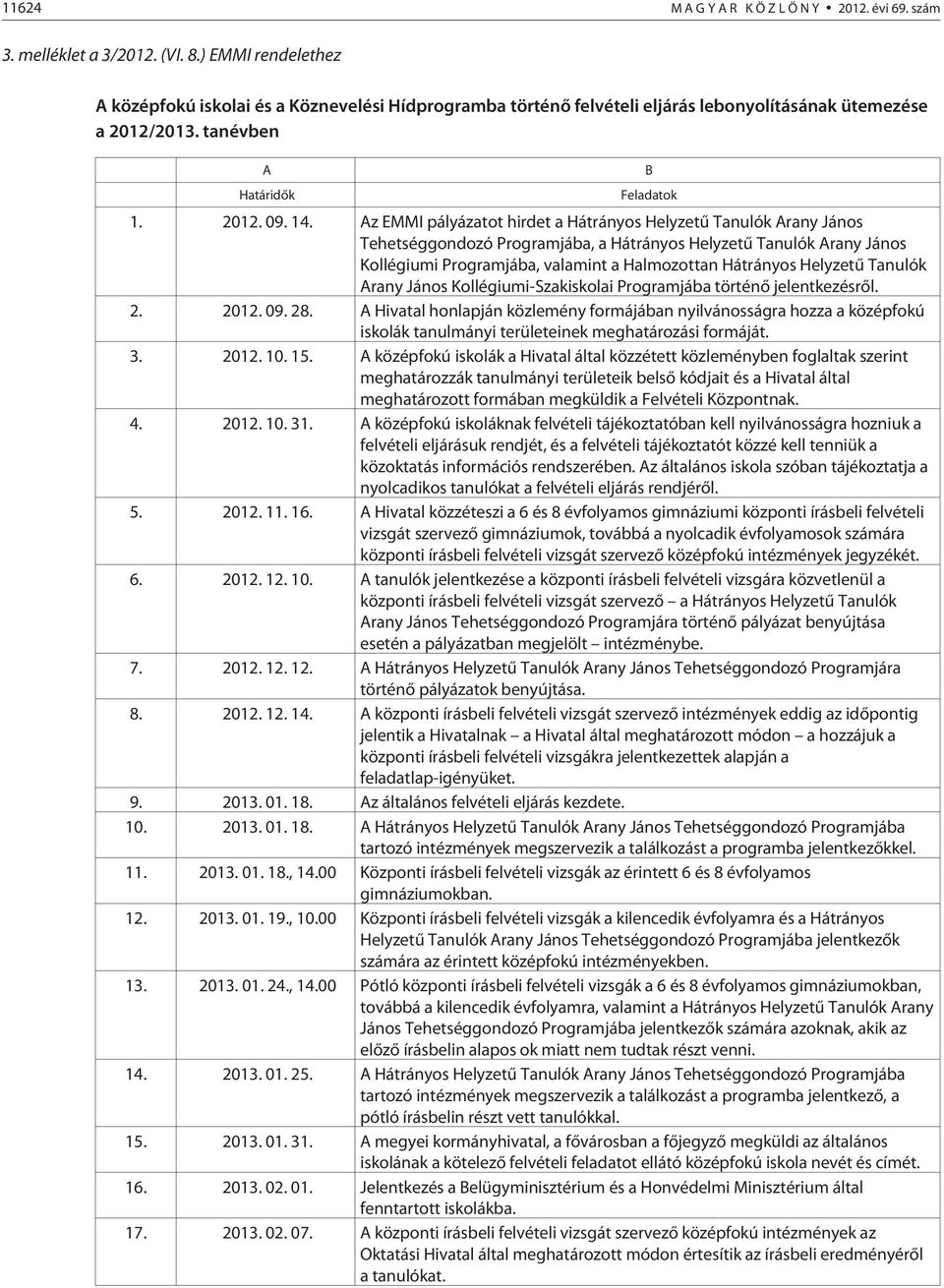 Az EMMI pályázatot hirdet a Hátrányos Helyzetû Tanulók Arany János Tehetséggondozó Programjába, a Hátrányos Helyzetû Tanulók Arany János Kollégiumi Programjába, valamint a Halmozottan Hátrányos