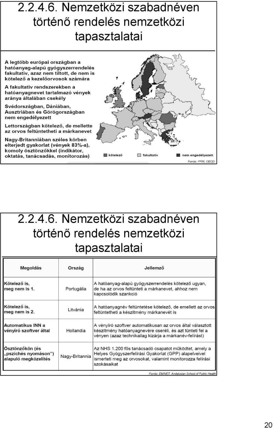 rendelés nemzetközi tapasztalatai  