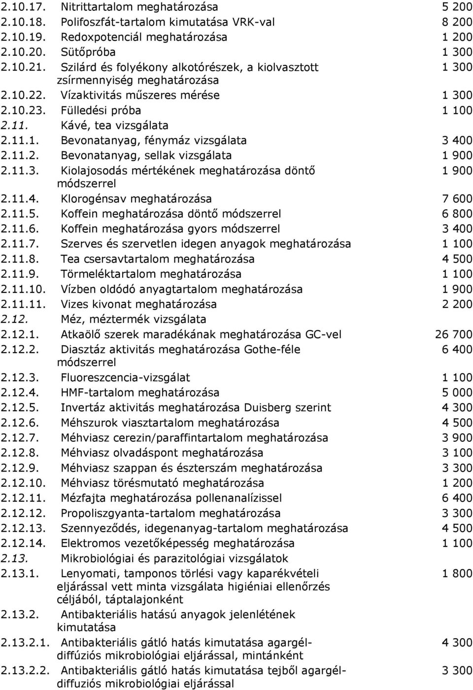 Kiolajosodás mértékének döntő 1 900 2114 Klorogénsav 7 600 2115 Koffein döntő 6 800 2116 Koffein gyors 3 400 2117 Szerves és szervetlen idegen anyagok 1 100 2118 Tea csersavtartalom 4 500 2119