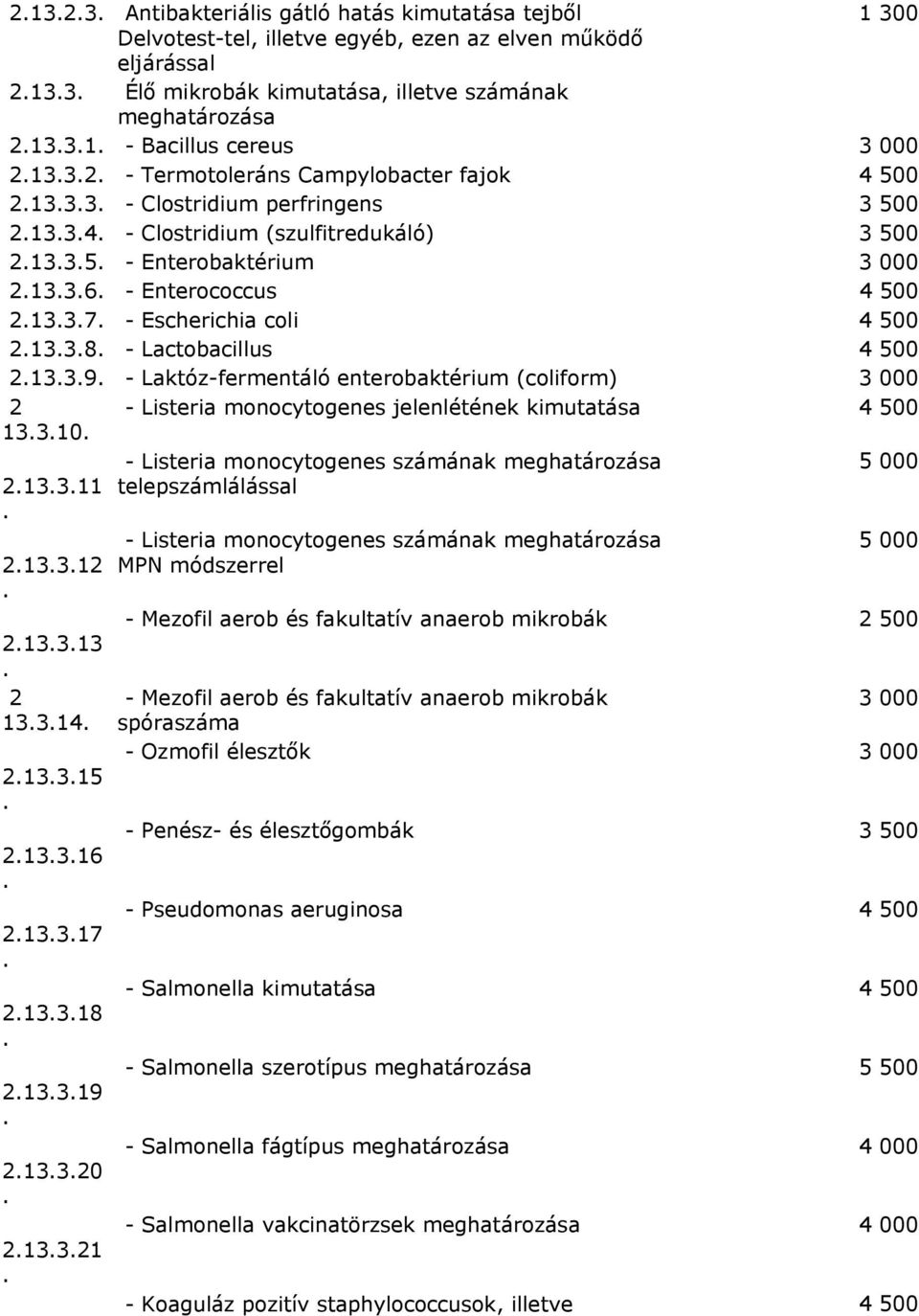 Escherichia coli 4 500 21338 - Lactobacillus 4 500 21339 - Laktóz-fermentáló enterobaktérium (coliform) 3 000 2 13310 - Listeria monocytogenes jelenlétének kimutatása 4 500 213311 213312 213313 2