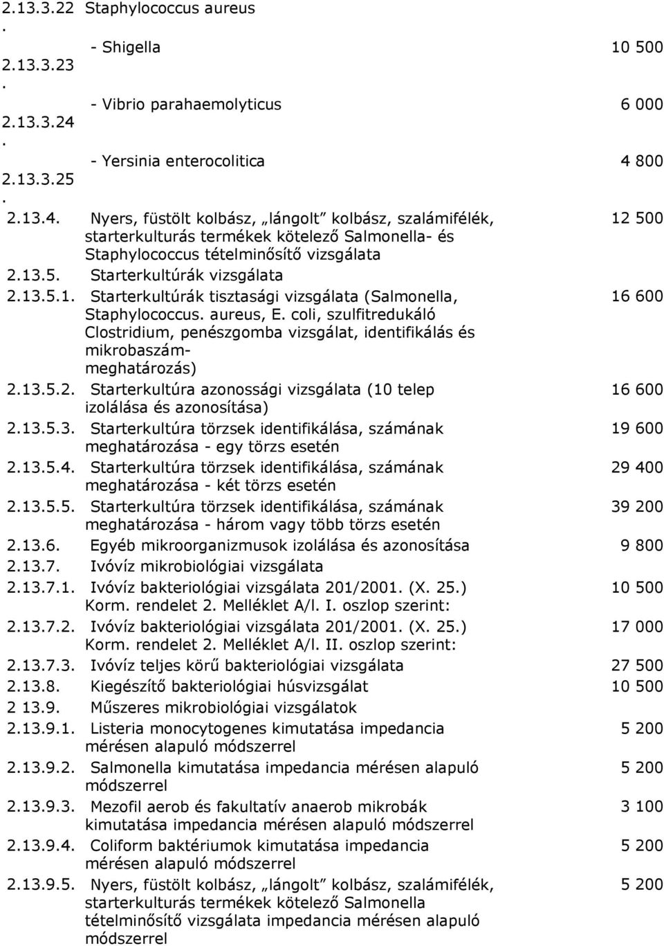 aureus, E coli, szulfitredukáló Clostridium, penészgomba vizsgálat, identifikálás és mikrobaszámmeghatározás) 21352 Starterkultúra azonossági vizsgálata (10 telep 16 600 izolálása és azonosítása)