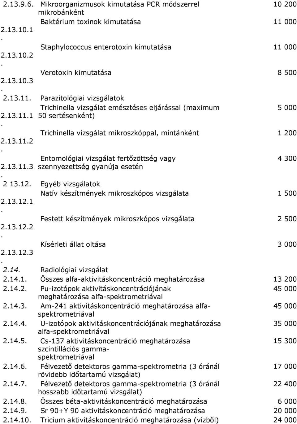 vizsgálat fertőzöttség vagy szennyezettség gyanúja esetén 4 300 2 1312 Egyéb vizsgálatok Natív készítmények mikroszkópos vizsgálata 1 500 213121 Festett készítmények mikroszkópos vizsgálata 2 500