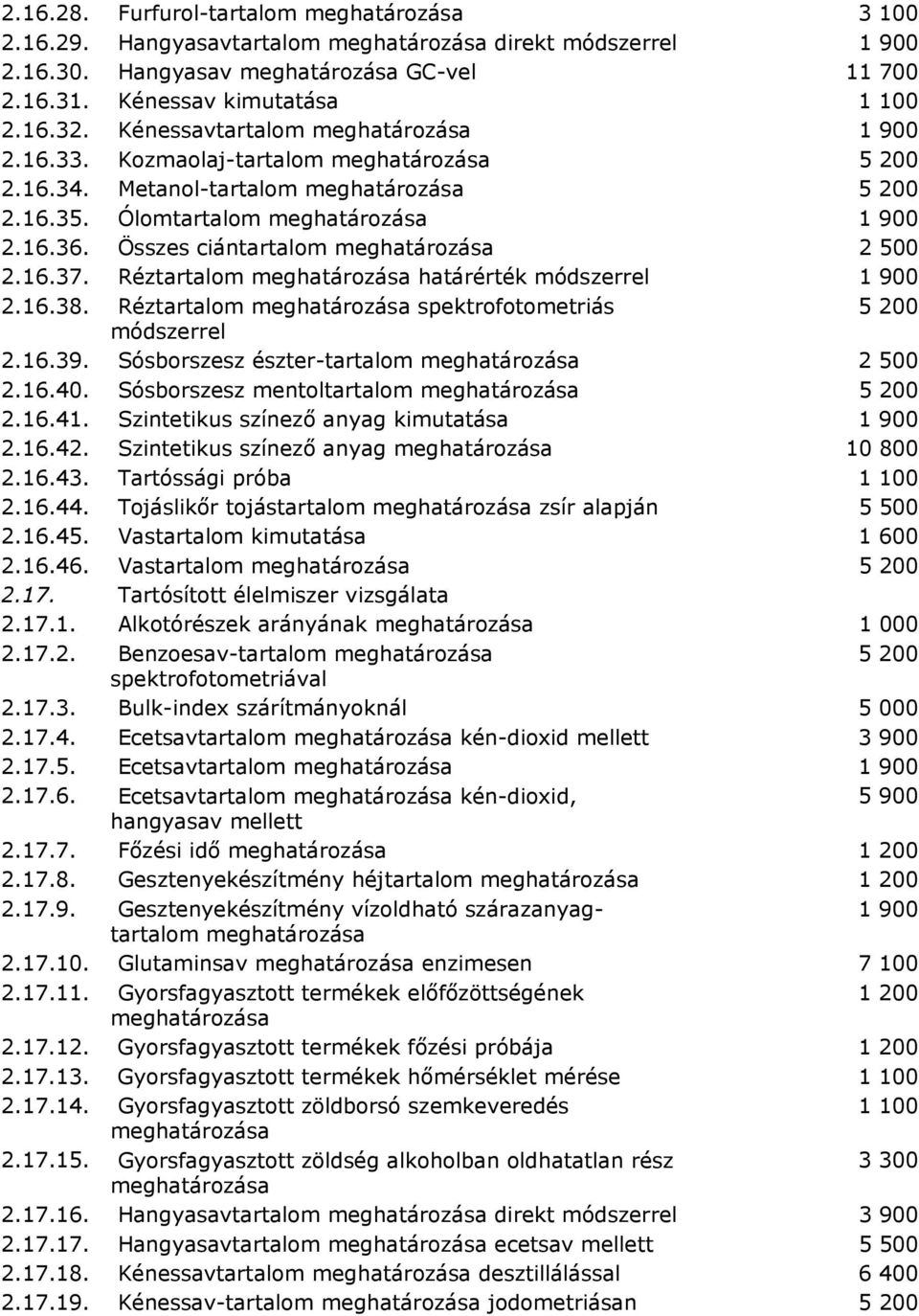 21640 Sósborszesz mentoltartalom 5 200 21641 Szintetikus színező anyag kimutatása 1 900 21642 Szintetikus színező anyag 10 800 21643 Tartóssági próba 1 100 21644 Tojáslikőr tojástartalom zsír alapján