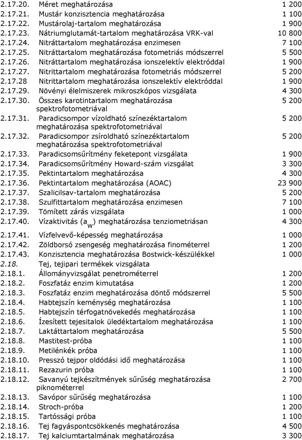 4 300 21730 Összes karotintartalom 5 200 spektrofotometriával 21731 Paradicsompor vízoldható színezéktartalom 5 200 spektrofotometriával 21732 Paradicsompor zsíroldható színezéktartalom 5 200