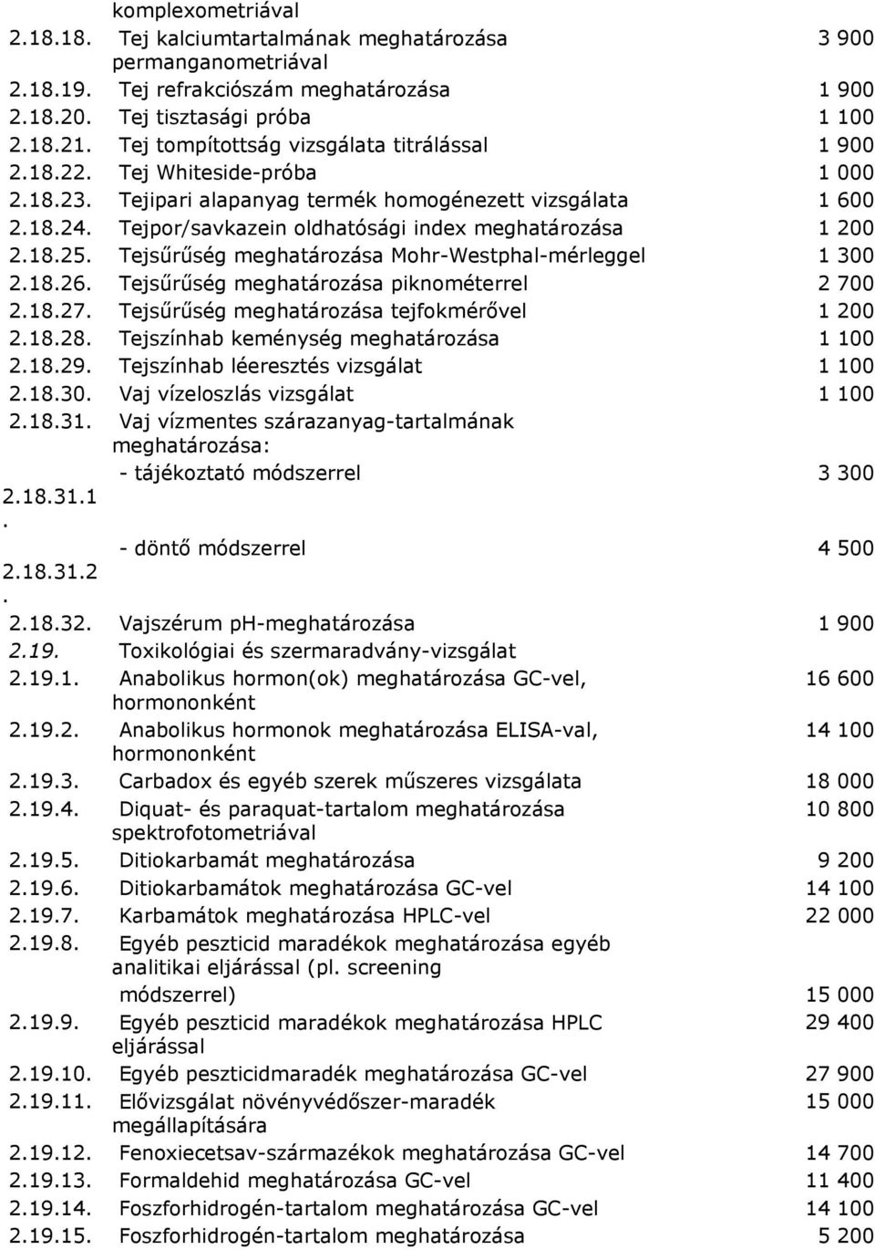 piknométerrel 2 700 21827 Tejsűrűség tejfokmérővel 1 200 21828 Tejszínhab keménység 1 100 21829 Tejszínhab léeresztés vizsgálat 1 100 21830 Vaj vízeloszlás vizsgálat 1 100 21831 Vaj vízmentes