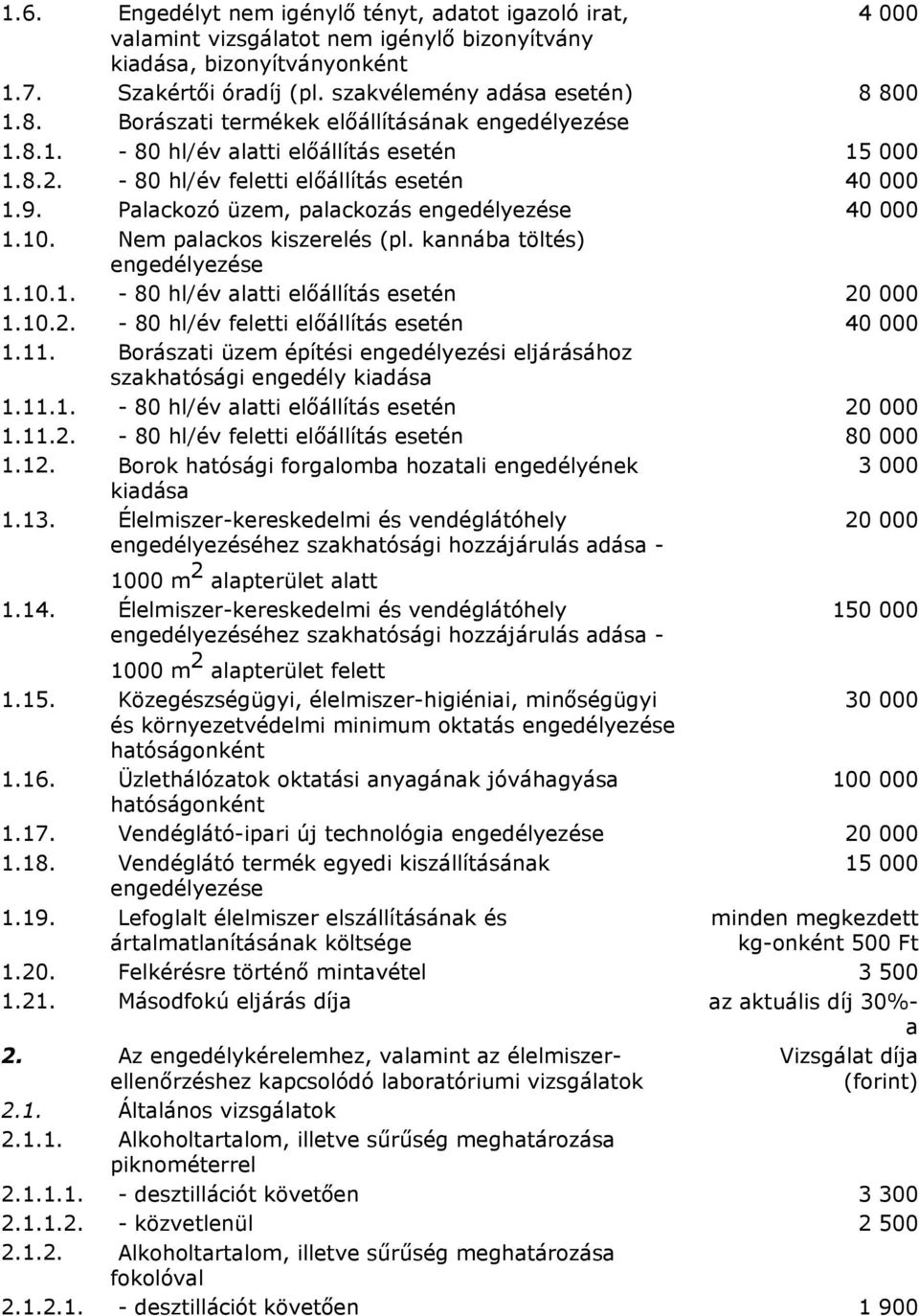palackos kiszerelés (pl kannába töltés) engedélyezése 1101-80 hl/év alatti előállítás esetén 20 000 1102-80 hl/év feletti előállítás esetén 40 000 111 Borászati üzem építési engedélyezési eljárásához