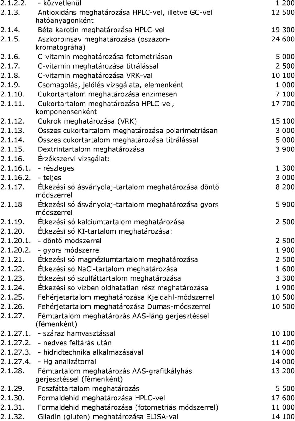 komponensenként 2112 Cukrok (VRK) 15 100 2113 Összes cukortartalom polarimetriásan 3 000 2114 Összes cukortartalom titrálással 5 000 2115 Dextrintartalom 3 900 2116 Érzékszervi vizsgálat: 21161 -