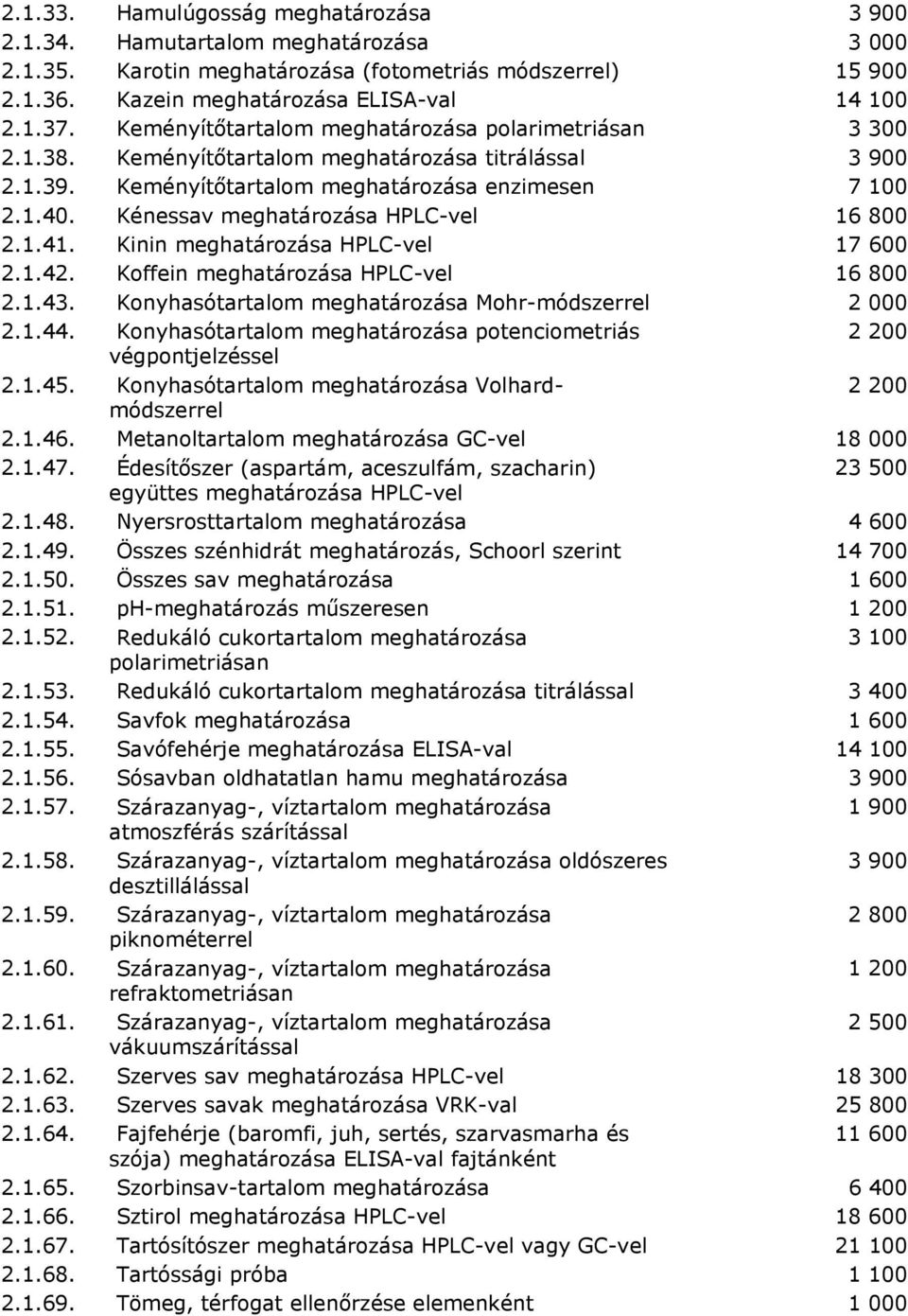 200 végpontjelzéssel 2145 Konyhasótartalom Volhard 2 200 2146 Metanoltartalom GC-vel 18 000 2147 Édesítőszer (aspartám, aceszulfám, szacharin) 23 500 együttes HPLC-vel 2148 Nyersrosttartalom 4 600