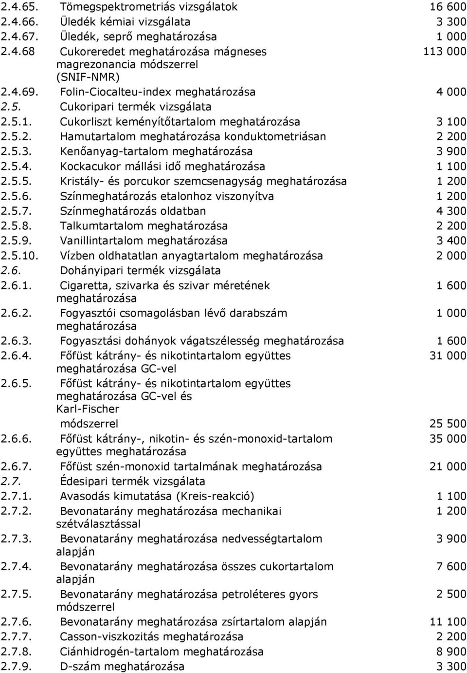 szemcsenagyság 1 200 256 Színmeghatározás etalonhoz viszonyítva 1 200 257 Színmeghatározás oldatban 4 300 258 Talkumtartalom 2 200 259 Vanillintartalom 3 400 2510 Vízben oldhatatlan anyagtartalom 2