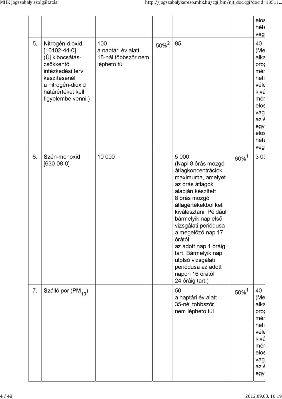 órás mozgó átlagkoncentrációk maximuma, amelyet az órás átlagok alapján készített 8 órás mozgó átlagértékekből kell kiválasztani.