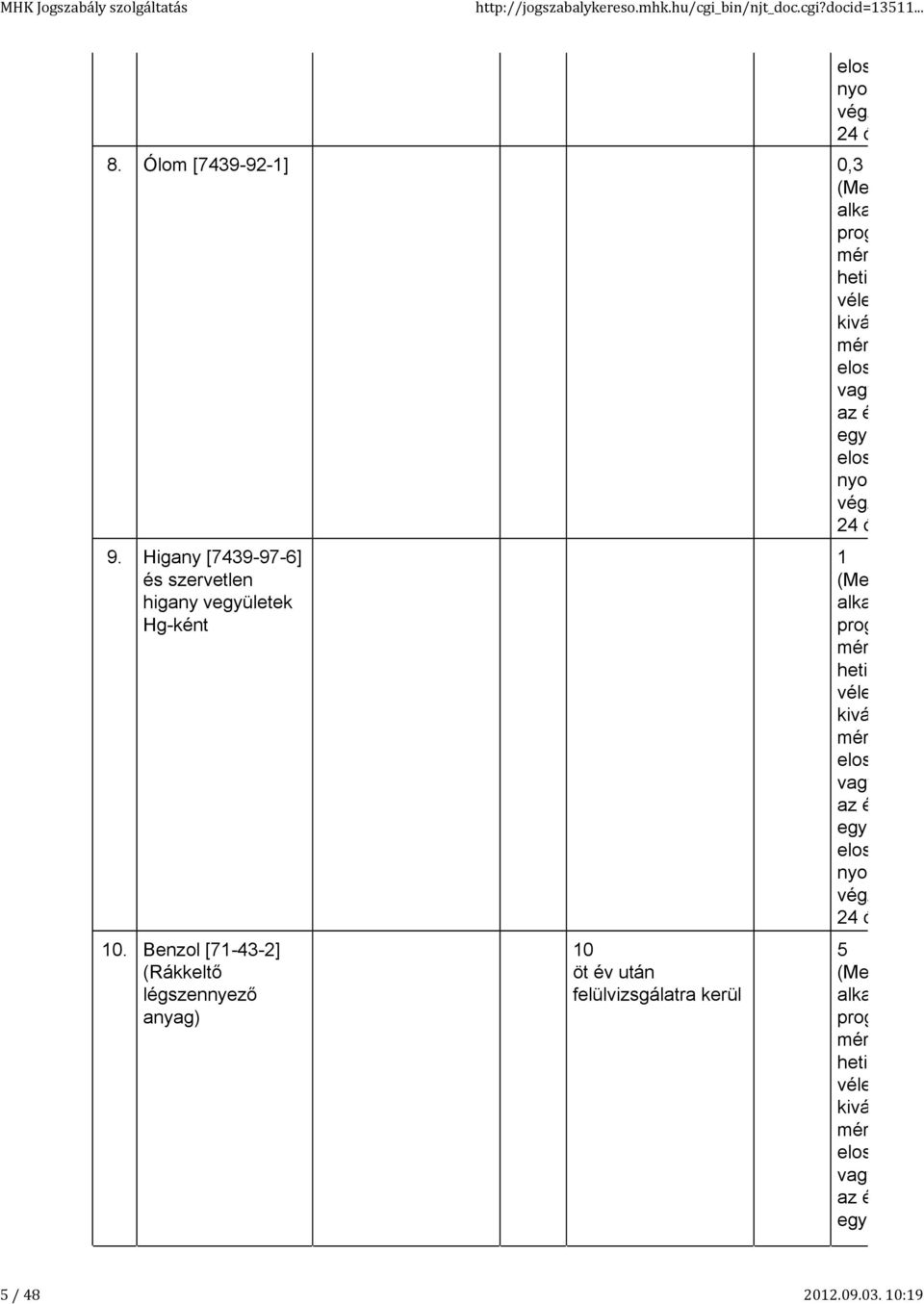 Higany [7439-97-6] és szervetlen higany vegyületek Hg-ként 10.