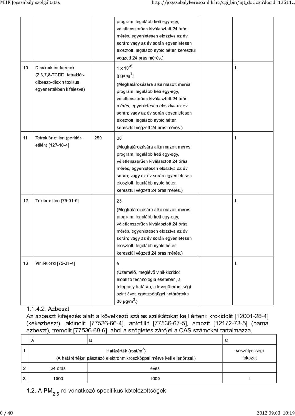 ) 1 x 10-6 [pg/mg 3 ] (Meghatározására alkalmazott mérési program: legalább heti egy-egy, véletlenszerűen kiválasztott ) 50 60 (Meghatározására alkalmazott mérési program: legalább heti egy-egy,