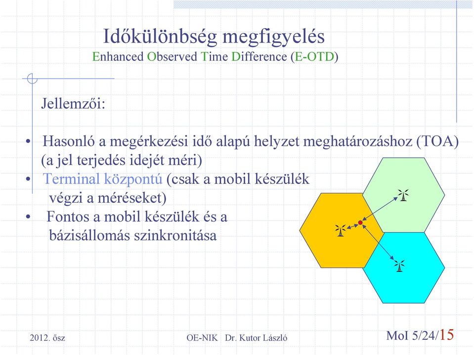 (a jel terjedés idejét méri) Terminal központú (csak a mobil készülék