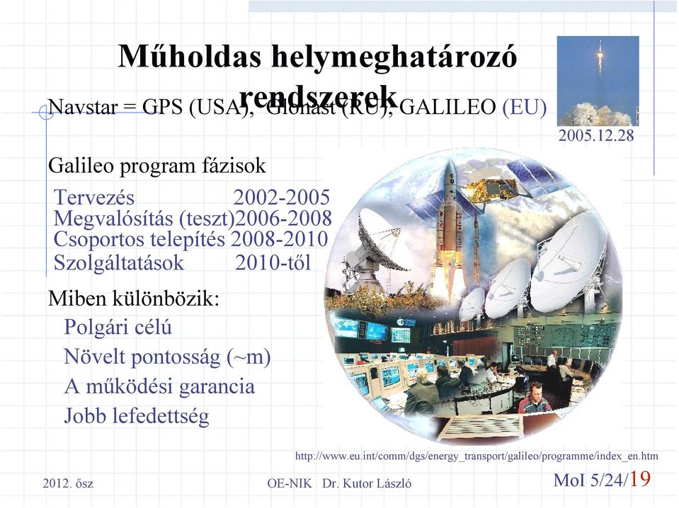 Szolgáltatások 2010-től Miben különbözik: Polgári célú Növelt pontosság (~m) A működési garancia