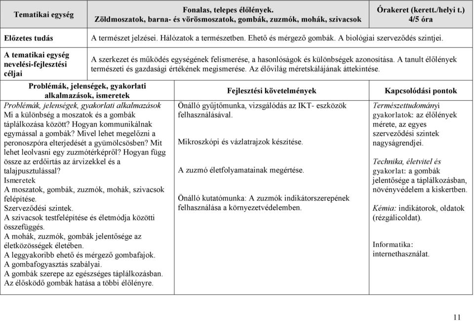 A tematikai egység nevelési-fejlesztési céljai Problémák, jelenségek, gyakorlati alkalmazások, ismeretek Problémák, jelenségek, gyakorlati alkalmazások Mi a különbség a moszatok és a gombák