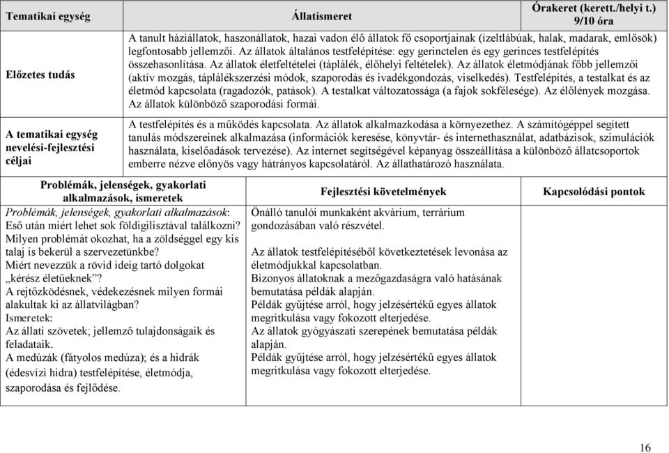 A rejtőzködésnek, védekezésnek milyen formái alakultak ki az állatvilágban? Ismeretek: Az állati szövetek; jellemző tulajdonságaik és feladataik.