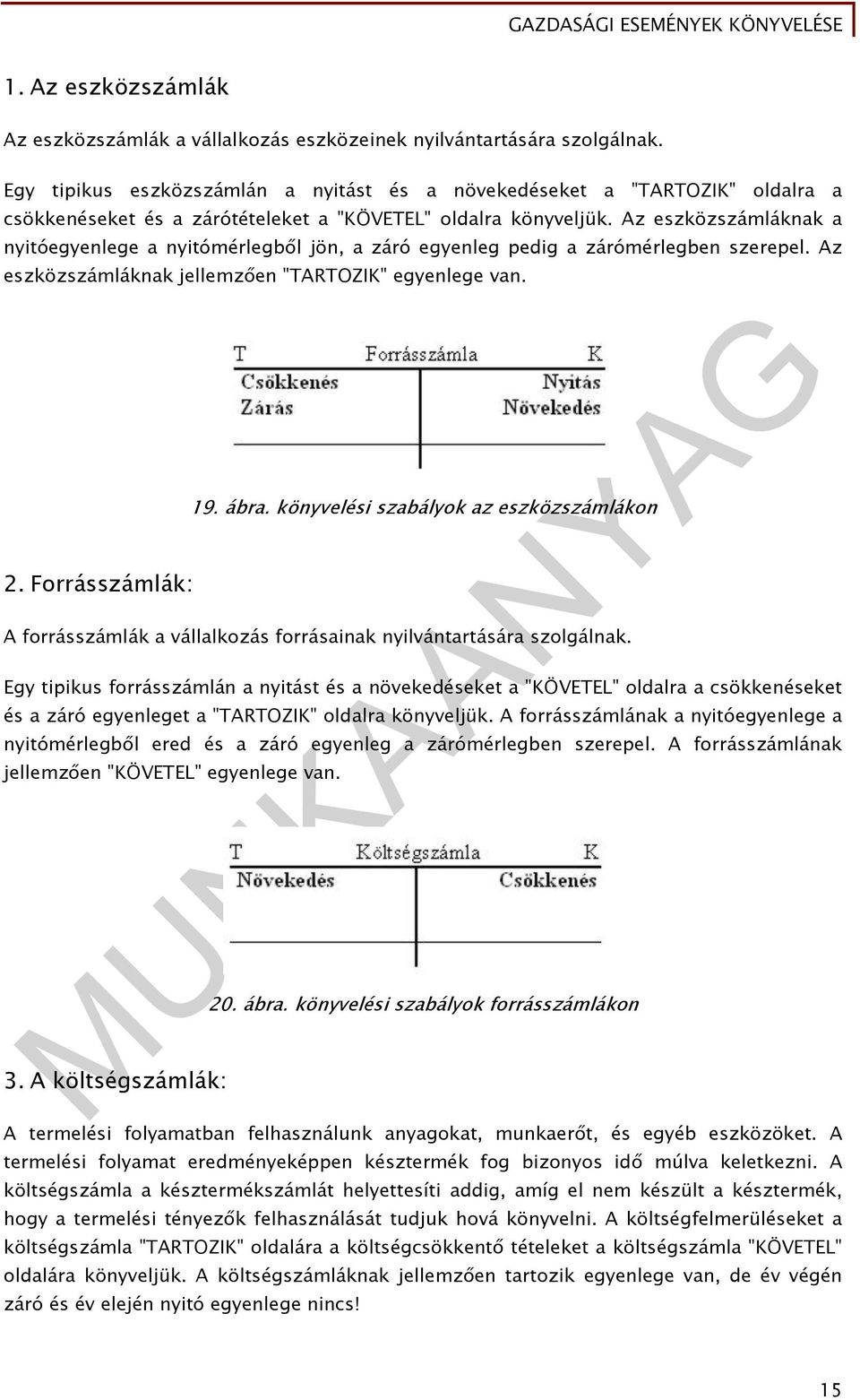 Az eszközszámláknak a nyitóegyenlege a nyitómérlegből jön, a záró egyenleg pedig a zárómérlegben szerepel. Az eszközszámláknak jellemzően "TARTOZIK" egyenlege van. 2. Forrásszámlák: 19. ábra.