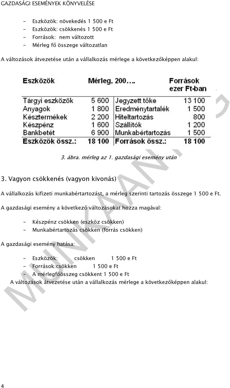 gazdasági esemény után A vállalkozás kifizeti munkabértartozást, a mérleg szerinti tartozás összege 1 500 e Ft.