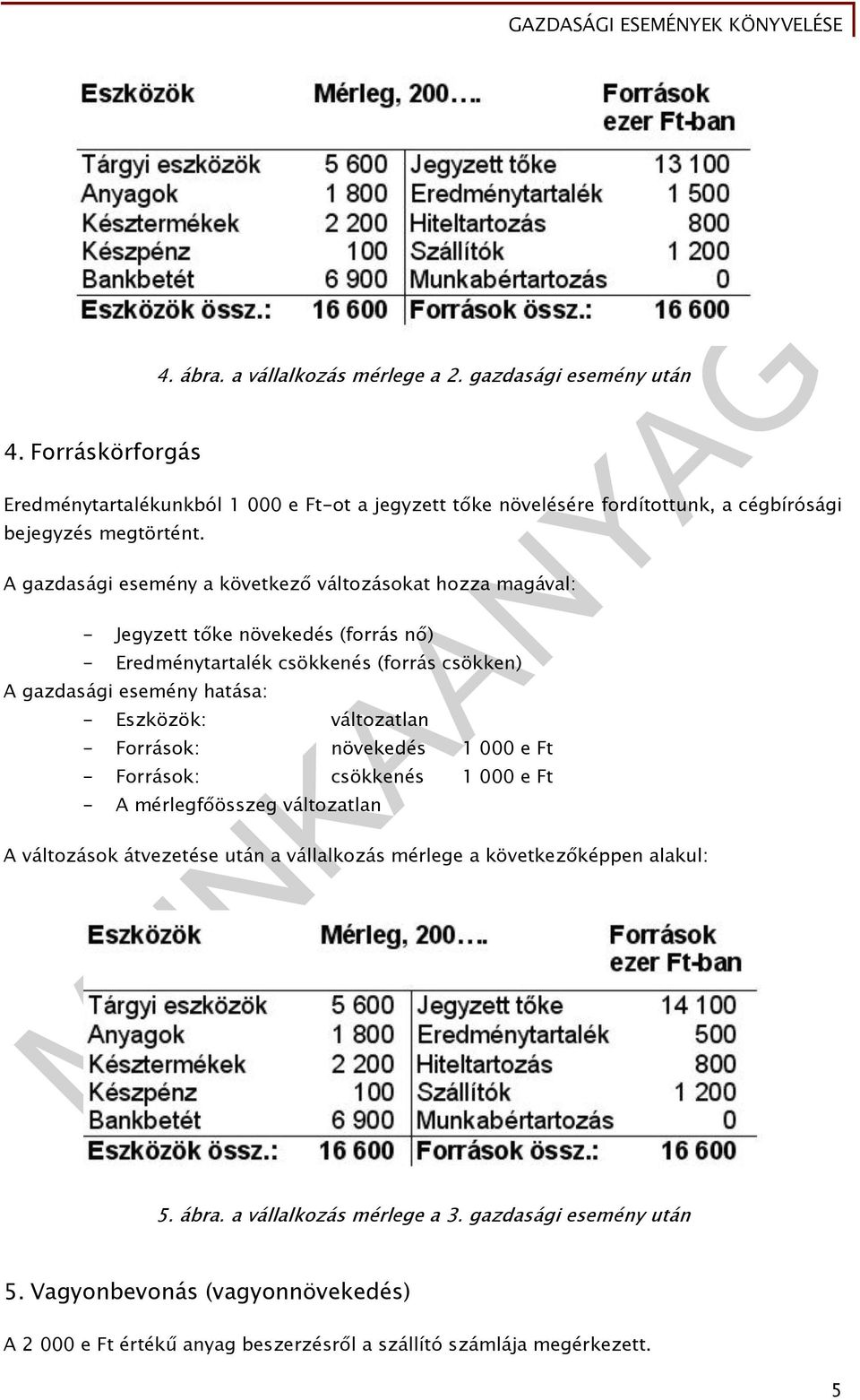A gazdasági esemény a következő változásokat hozza magával: - Jegyzett tőke növekedés (forrás nő) - Eredménytartalék csökkenés (forrás csökken) A gazdasági esemény hatása: -