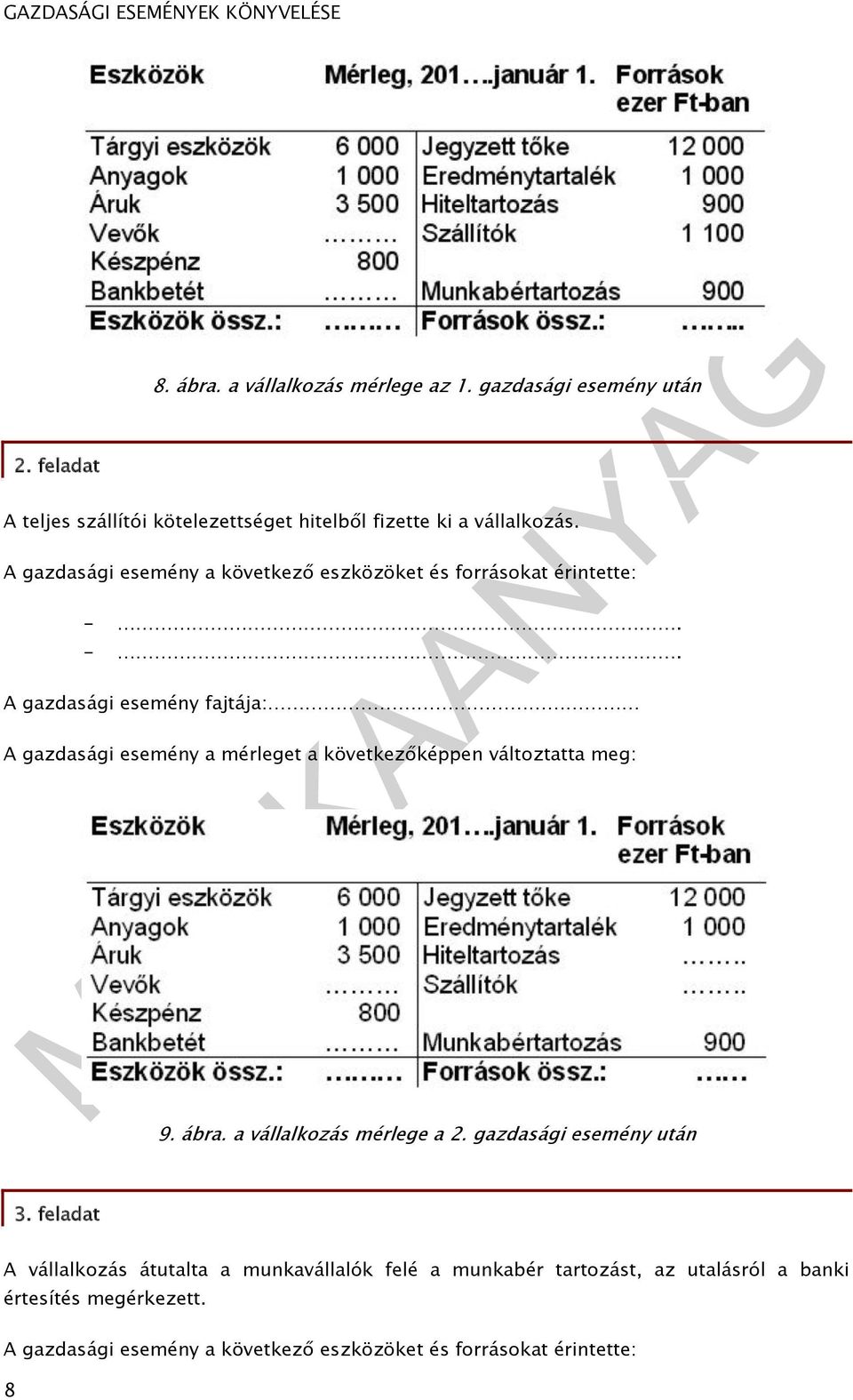 -. A gazdasági esemény fajtája: A gazdasági esemény a mérleget a következőképpen változtatta meg: 9. ábra. a vállalkozás mérlege a 2.